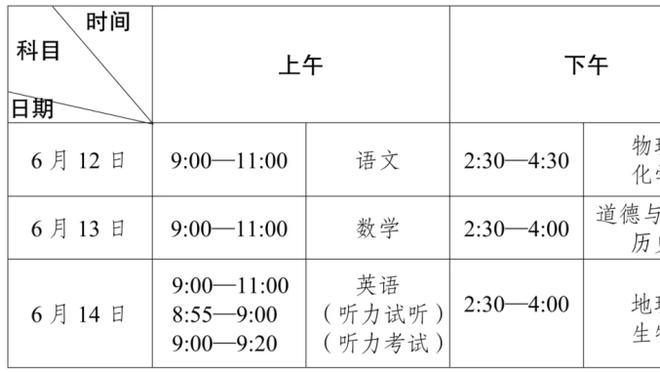 维尼修斯社媒晒健身房照片：墙上C罗海报格外瞩目