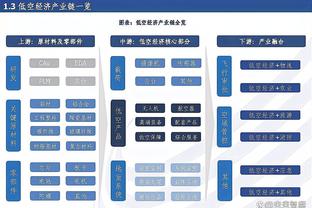 早报：梅西缺席阿根廷3月友谊赛