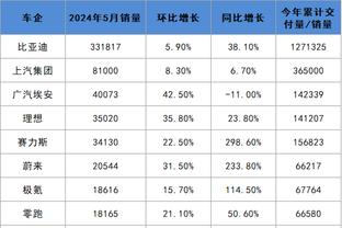 雷竞技ios下载截图2