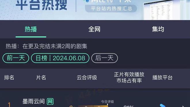 波波：这支马刺球风非常无私 我们就是投篮不稳定