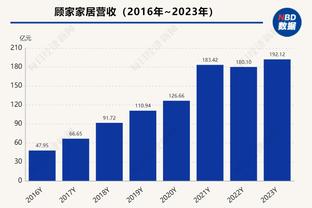 RMC：多支法国、德国前五和意大利前六球队在关注圣徒前锋马拉