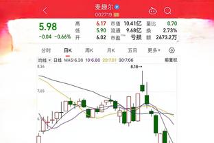 迈尼昂本场数据：4次成功扑救，3次禁区内扑救，传球成功率80.8%