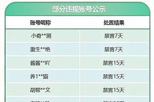 利雅得胜利vs利雅得青年人首发：C罗、马内、B罗联袂先发