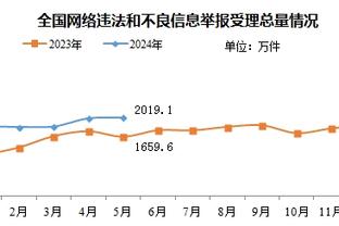 TA：巴萨高层对输给赫罗纳感到痛苦，若周末再输可能很快换帅